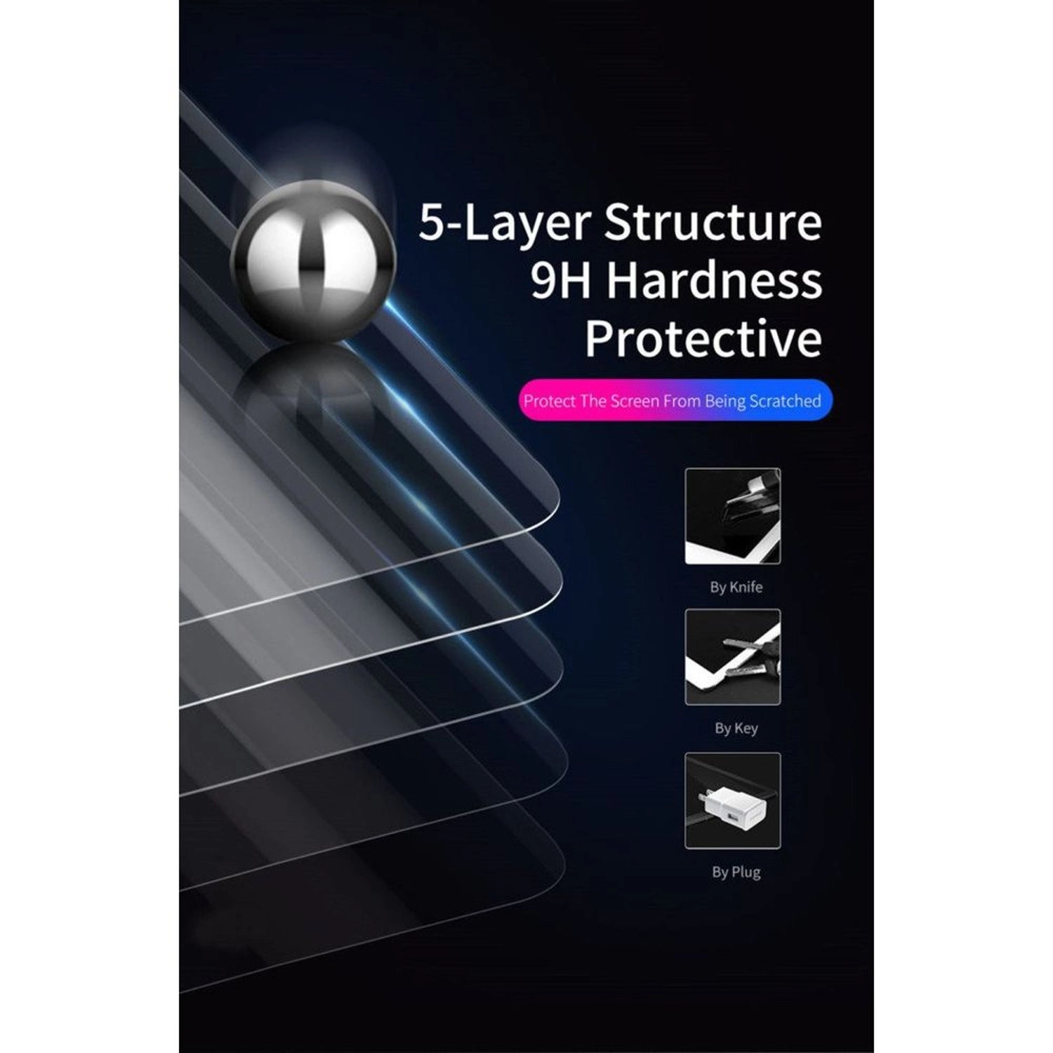 Clear Screen Protector for iPad 9.7