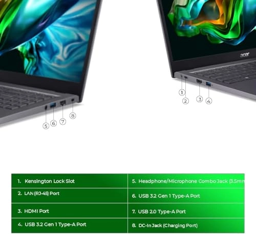 Aspire 15 NX.KXAEM.003 - 15.6'' Ryzen 7 8840HS 16GB DDR5 1TB SSD