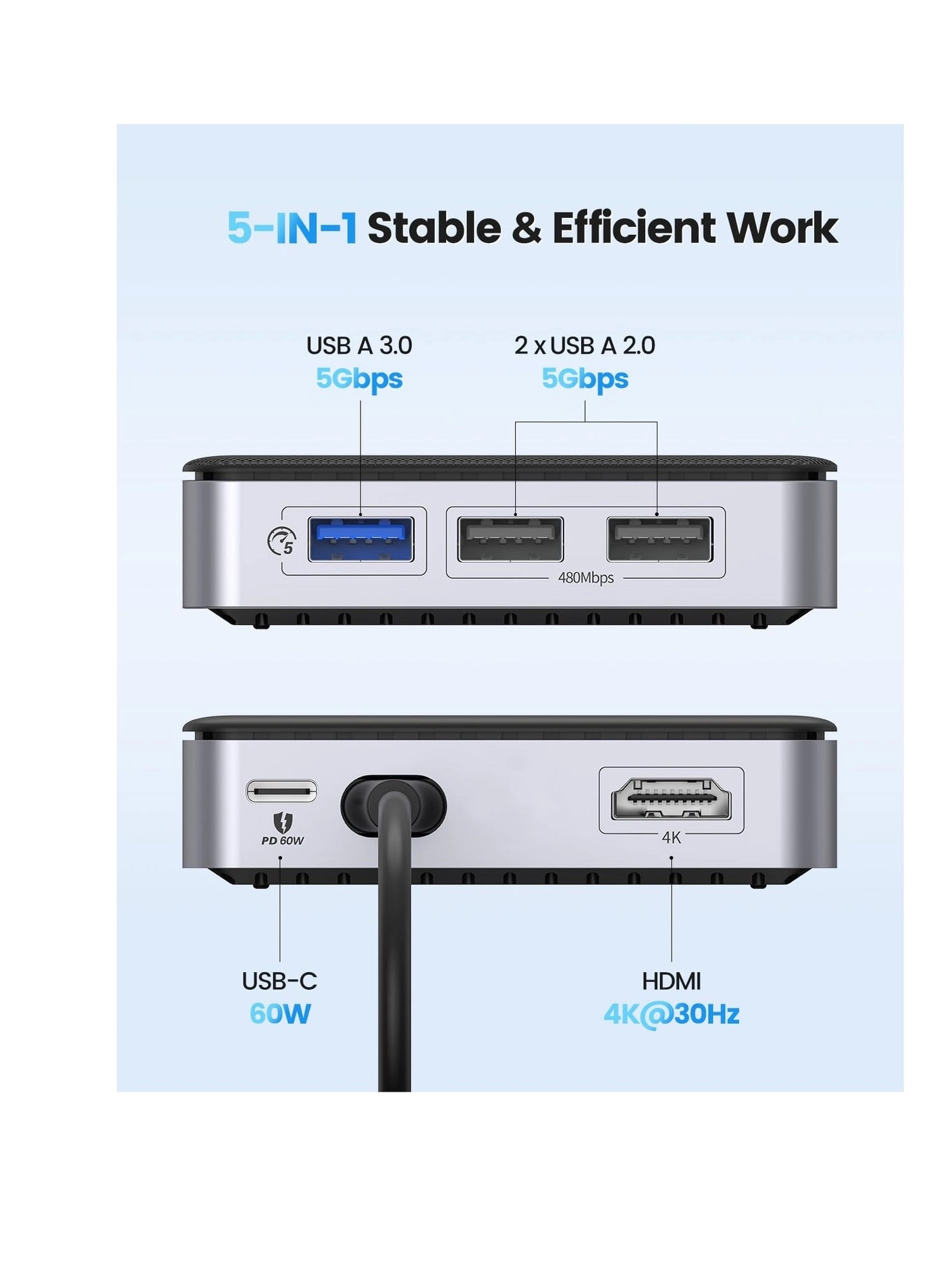 USB C Docking Station