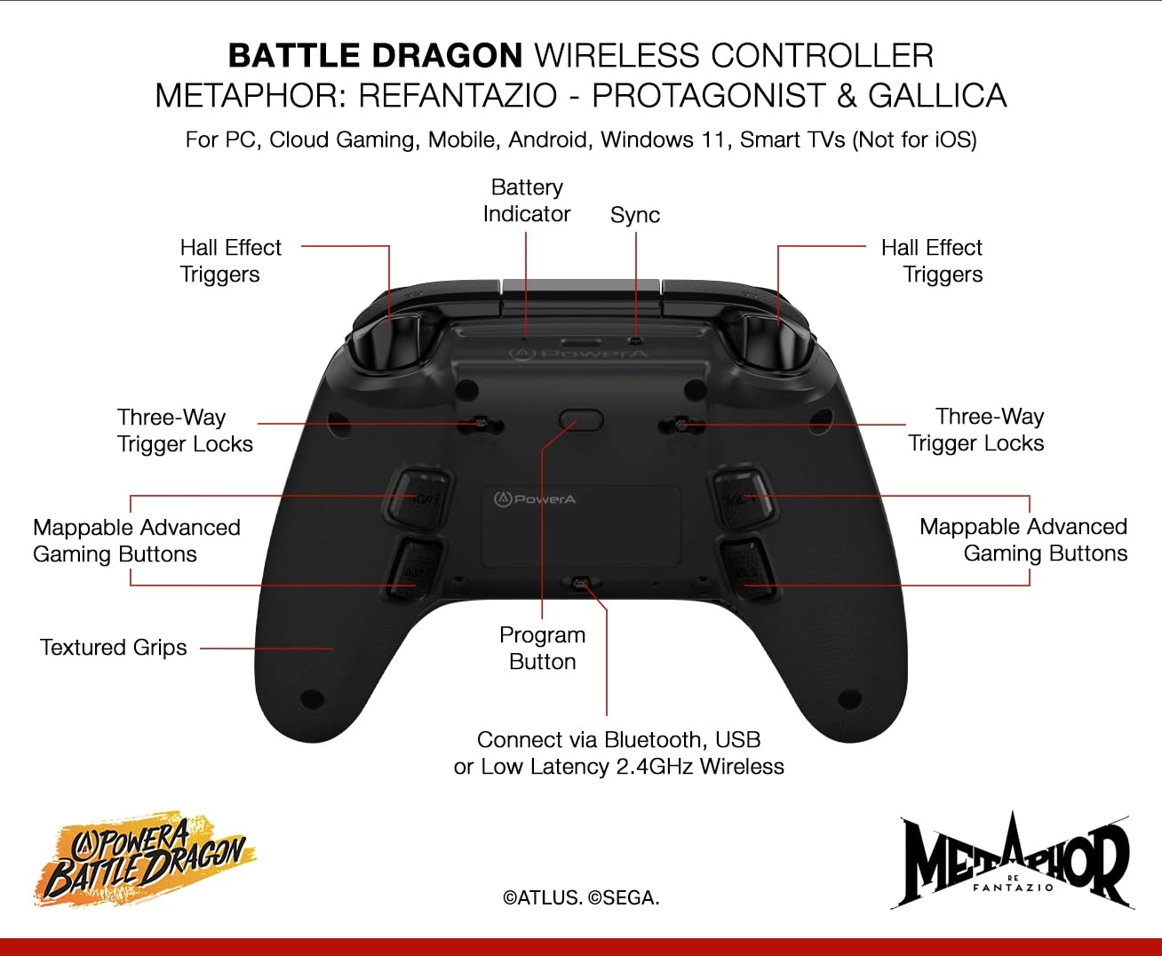 Battle Dragon - PC Cloud Mobile