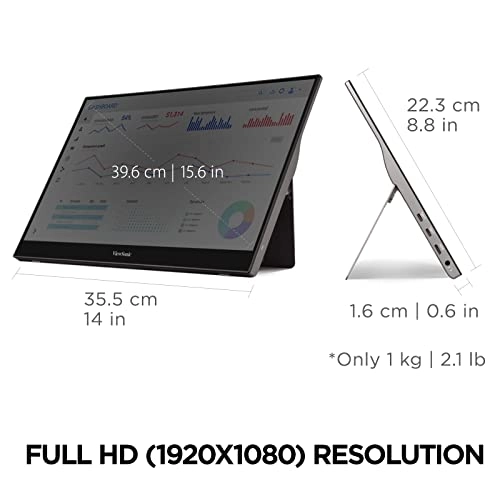 (Renewed) TD1655 - TD1655-CR 16 Inches 1920 x 1080 Pixels