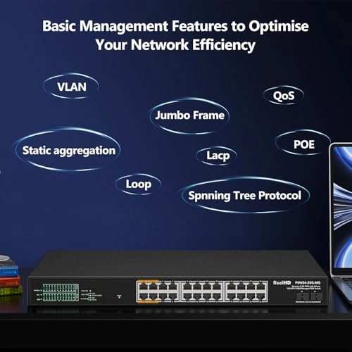 24 Port 2.5GB PoE Web Managed Switch 24-Ports