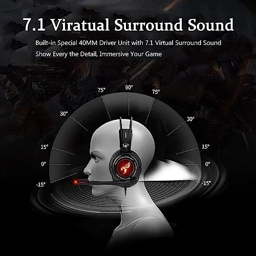 G941 Wired Headset