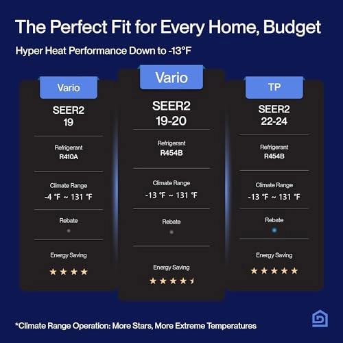 27K+D918 - Wi-Fi 61416 watts