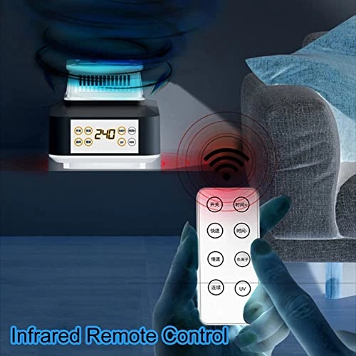 Portable Clothes Dryer - 1500W