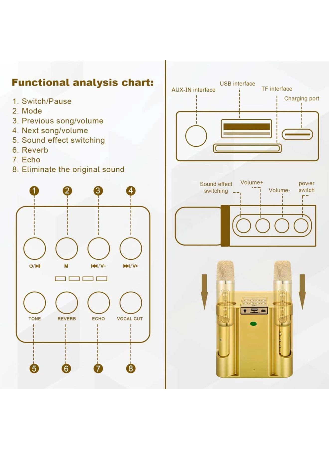 Portable Wireless Karaoke Microphone - two Y21 microphones