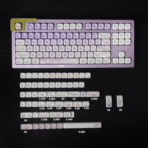 Rabbit Keycaps - Wired