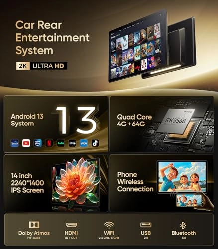 Car TV Headrest Monitor - 14 inch