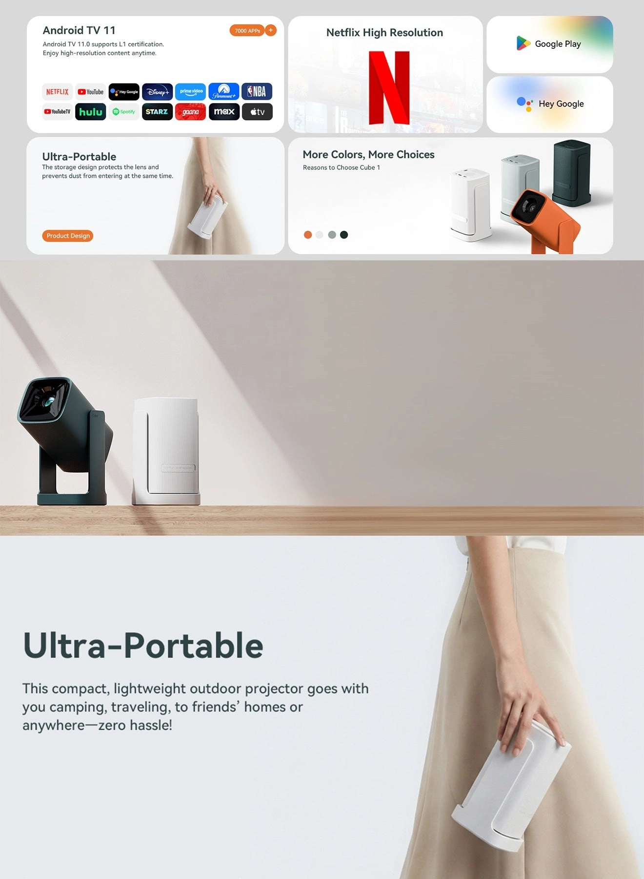 Cube 1 200 ISO Lumens 1280 x 720