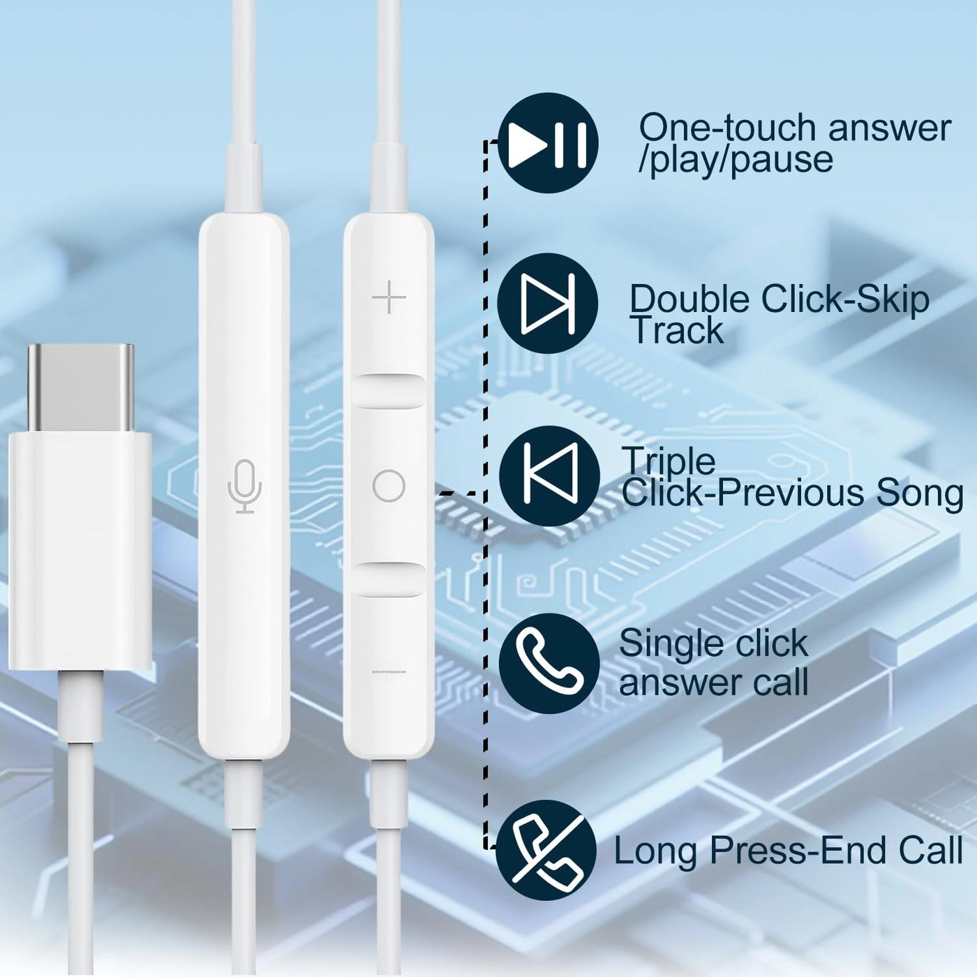 USB C Headphones Wired Earbud Pack