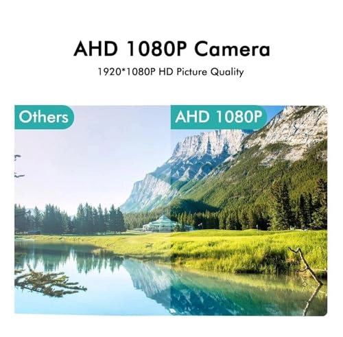 HD Car Rear View Camera - Wire AHD1080P