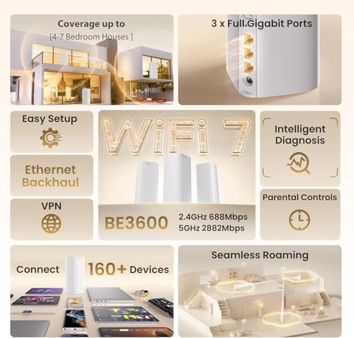 ME3 Pro - 802.11.be 3-Pack