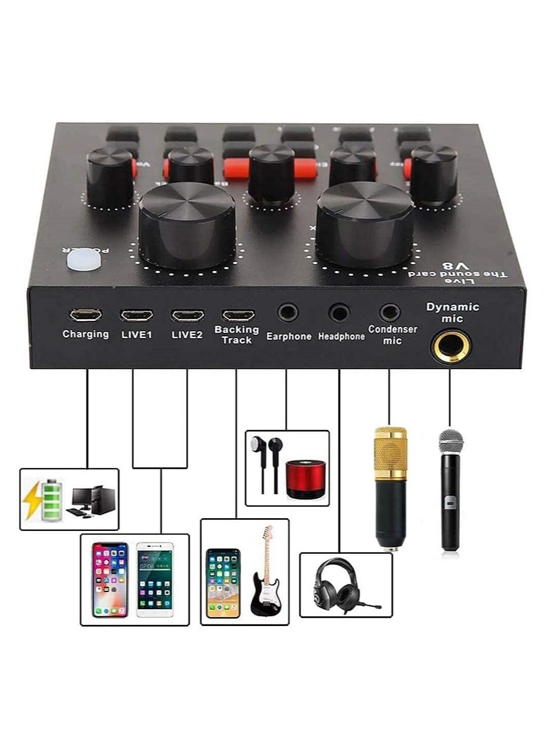 Microphone + Microphone Cable + Microphone Covers + Microphone Stand + Shock Mount + Double Layer Acoustic Filter + Live Sound Card + USB Cable + Audio Cables + Table Mount Clamp