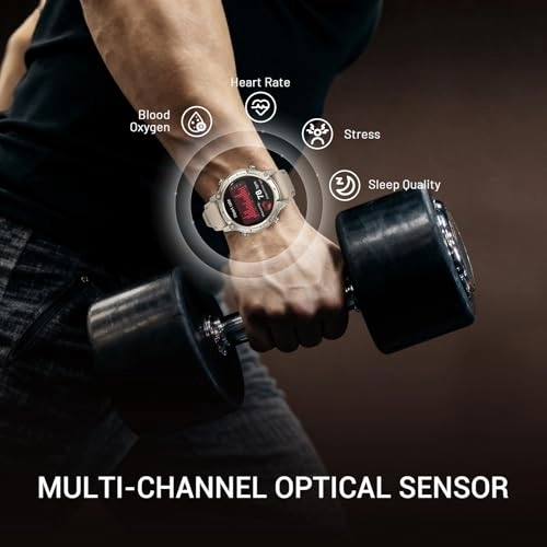 KW350 Zinc alloy GPS