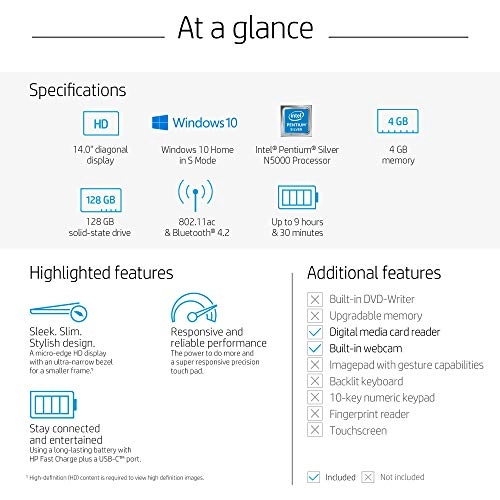 14-df0010nr - 14 inch 128 gigabyte 4 gigabyte Pentium
