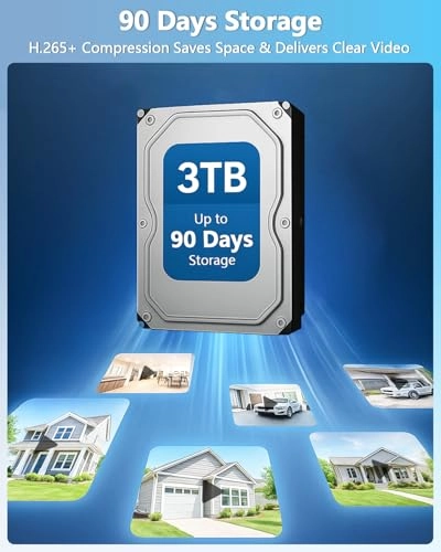 Dome Security Camera System - 4K