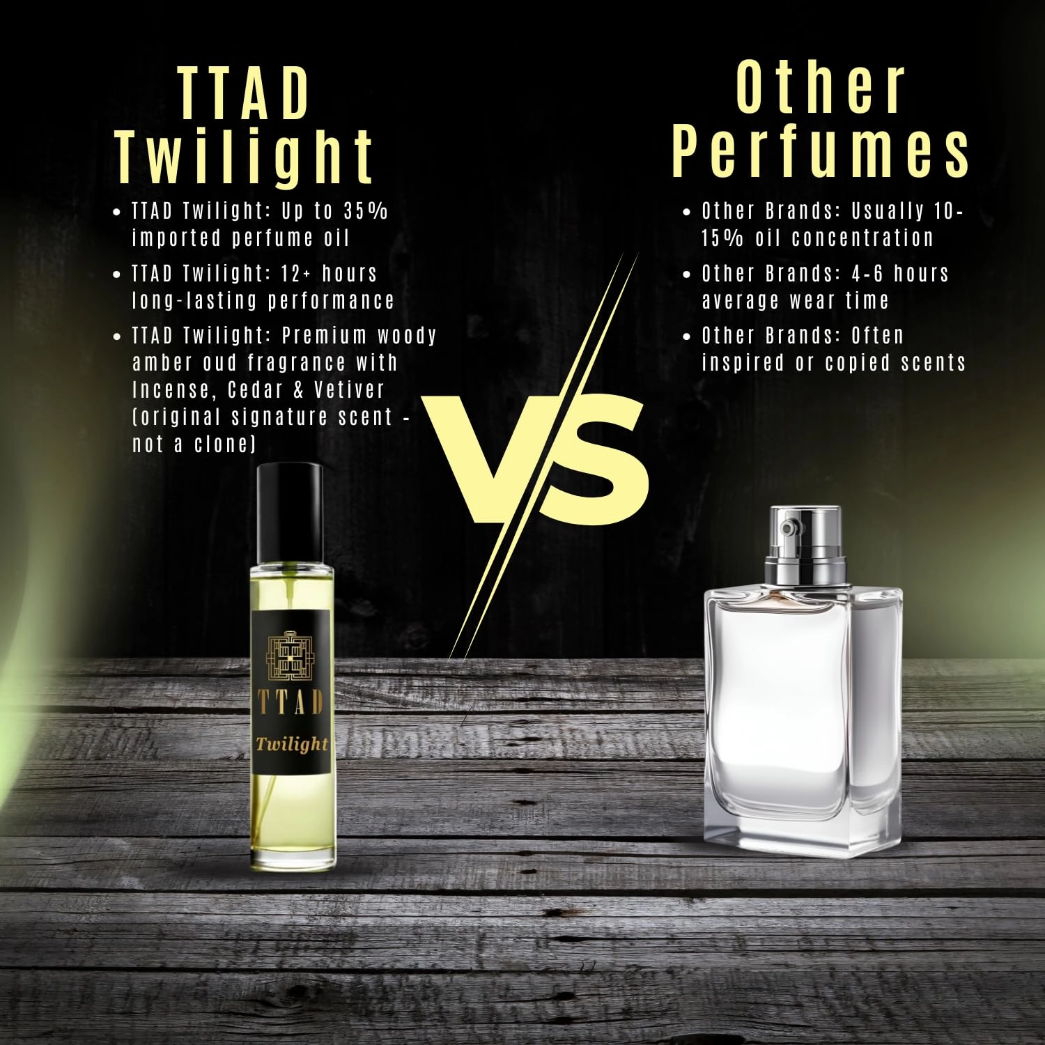 Twilight Eau de Parfum 30ml