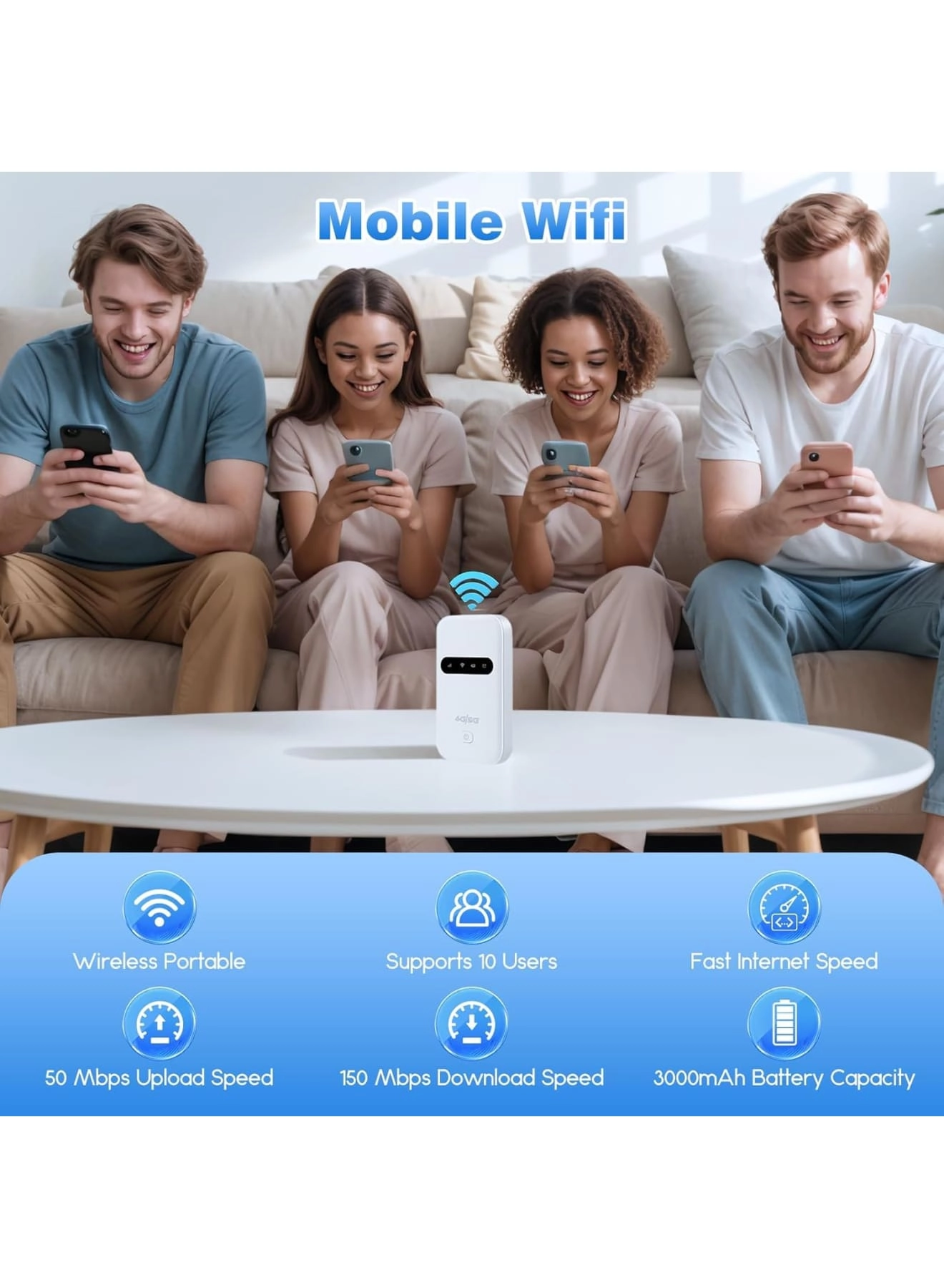 Portable WiFi 4G Travel Router - 4G LTE 802.11 b/g/n 300Mbps