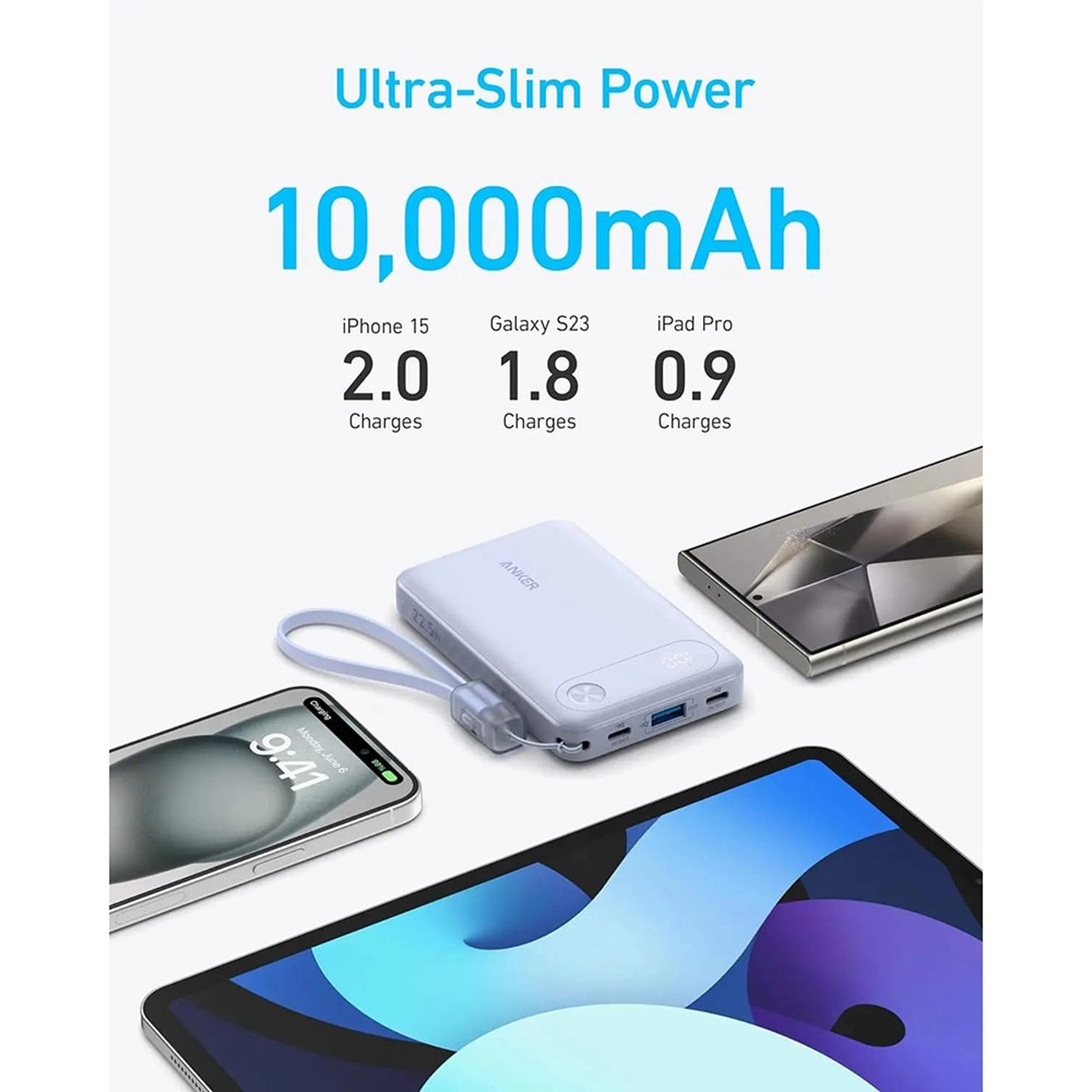 Powercore - 10000 mAh 22.5W