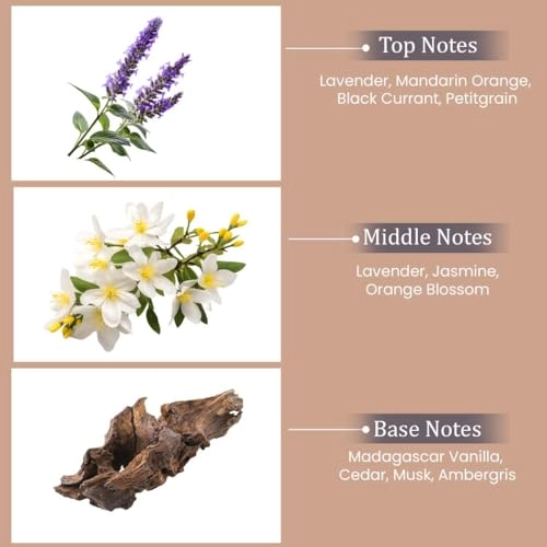 Liberty Eau de Parfum 100ml