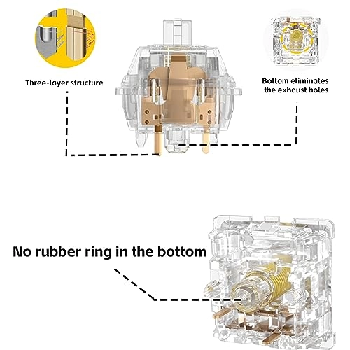 New North Pole 2.0 - 35PCS