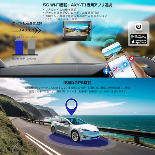 AKY-T1 4K