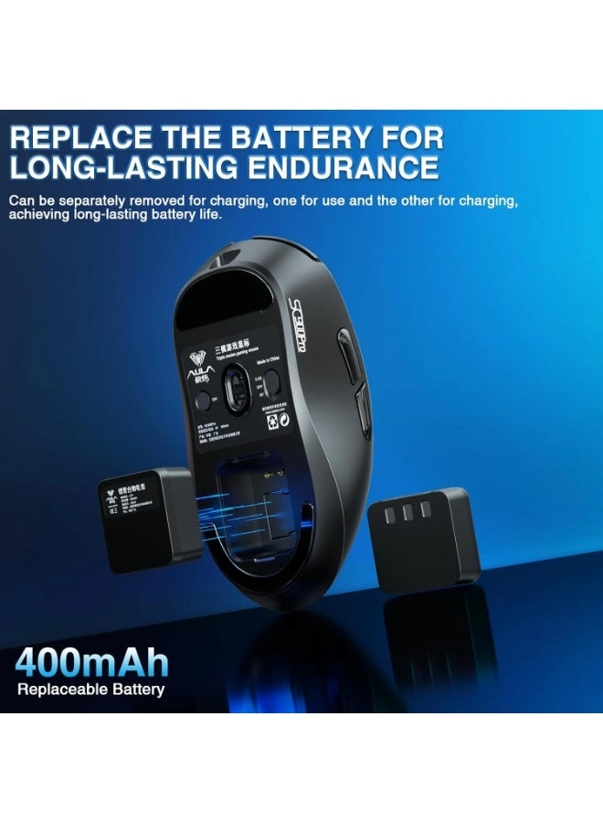 SC900 Pro - 2.4 GHz BT5.0 USB-C