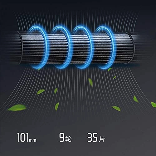 Personal Space Air Conditioner