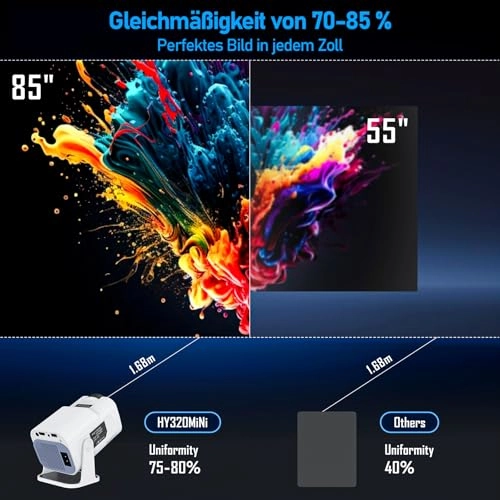 4K Projector 350 ANSI lumens 4K