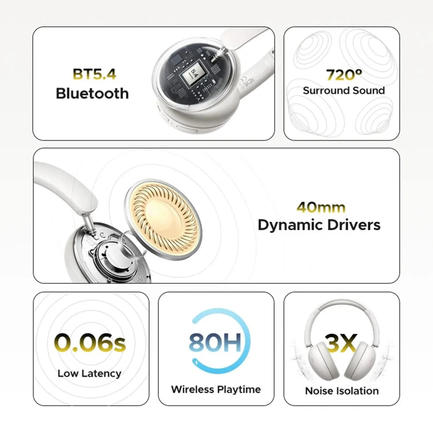HiTune Max2 Wireless Headphone
