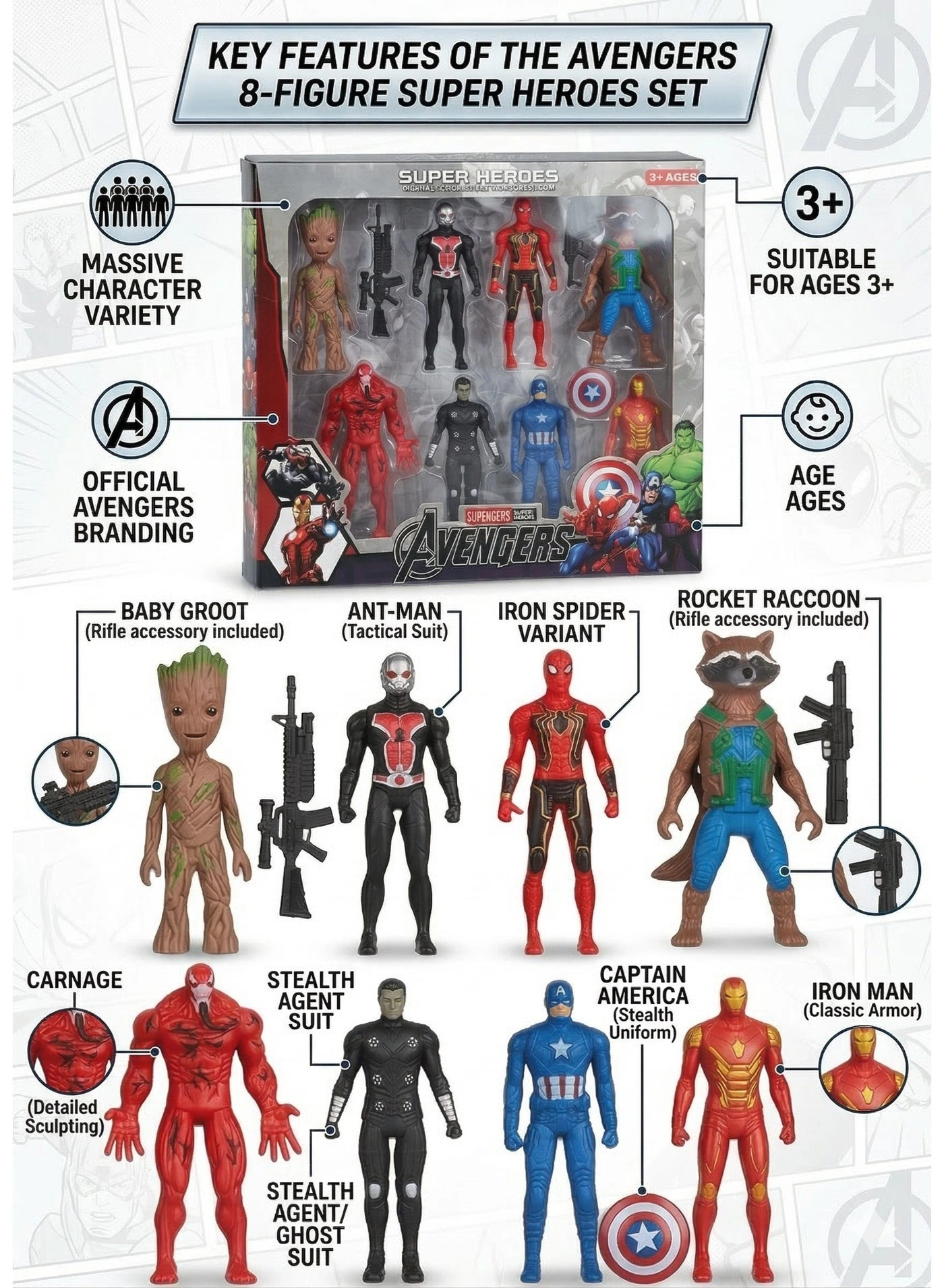 Groot + Rocket Raccoon + Captain America + Iron Man + Spider-Man + Ant-Man + Carnage + Tactical Hero - Marvel (R1133)