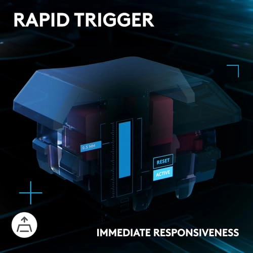 G515 Rapid TKL - QWERTY USB-C