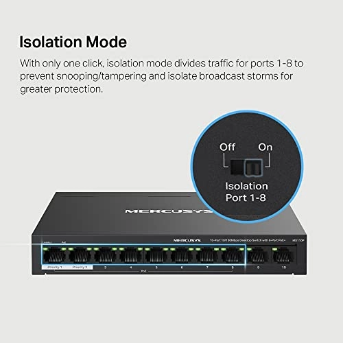 MS110P 10-Ports
