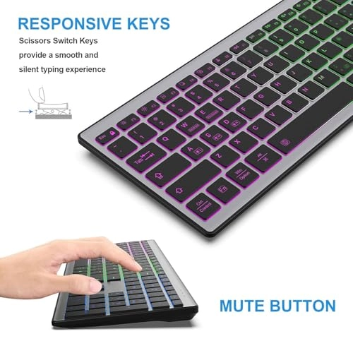 fs5p40z2vt - Wired/Wireless