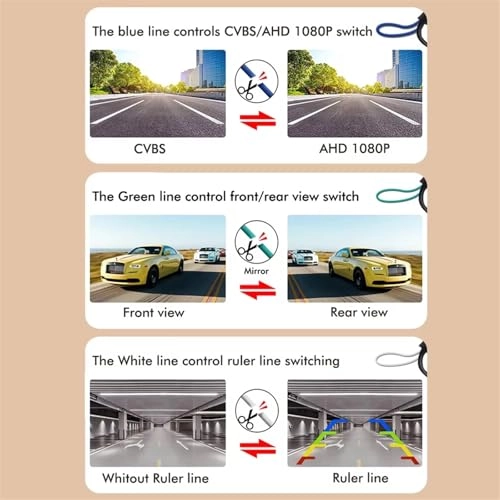 Rear View Backup Camera - Night Vision AHD CVBS 1080P