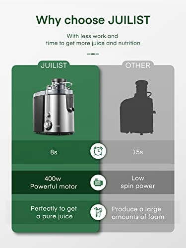 Juice Extractor - 600 watts 500 Milliliters