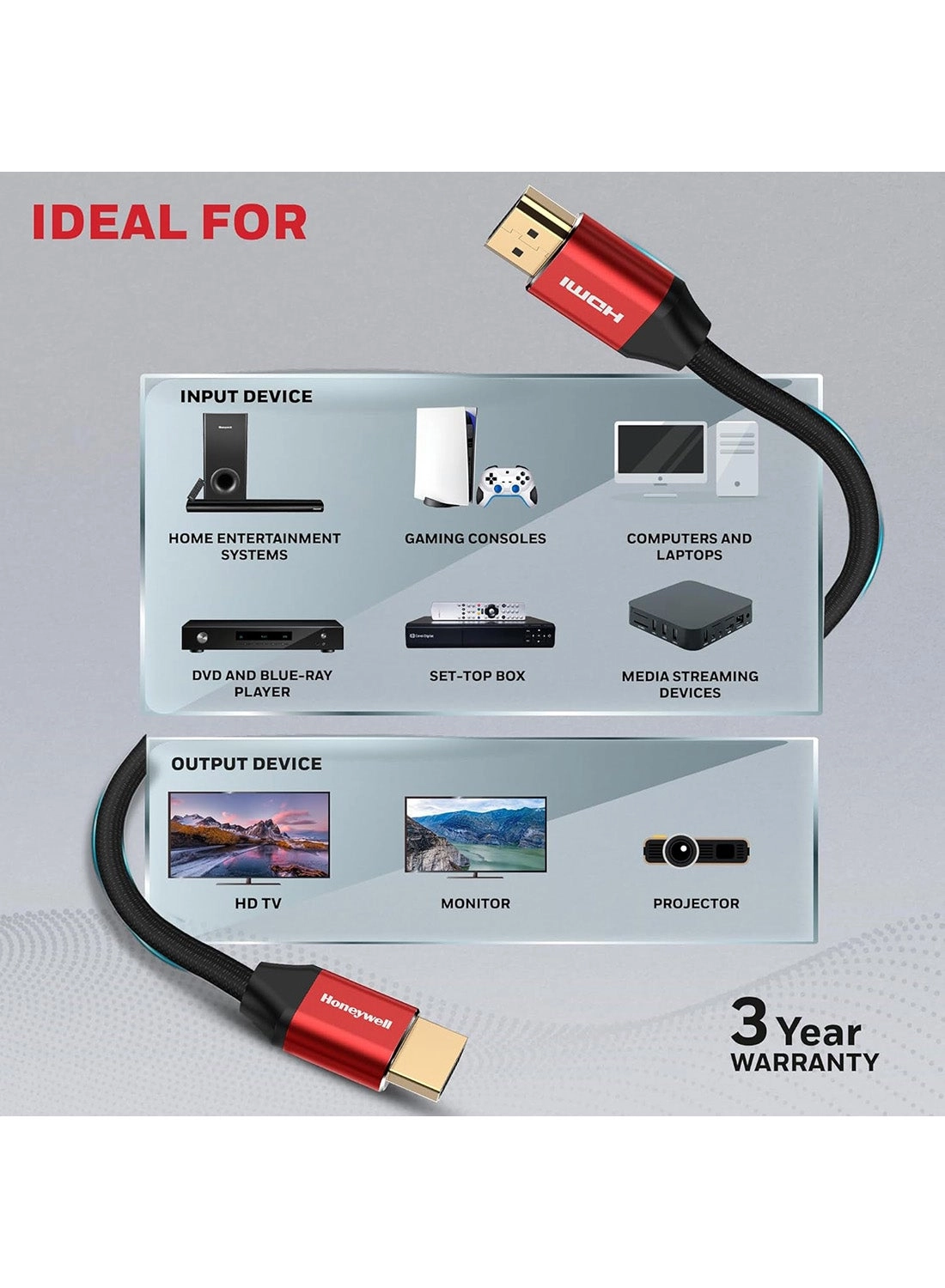 8K HDMI Cable 2m with Ethernet