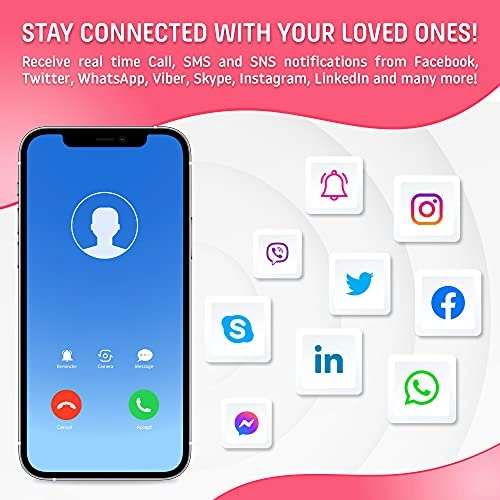 Smart Fitness Tracker - 5.4 - 7.6 inches