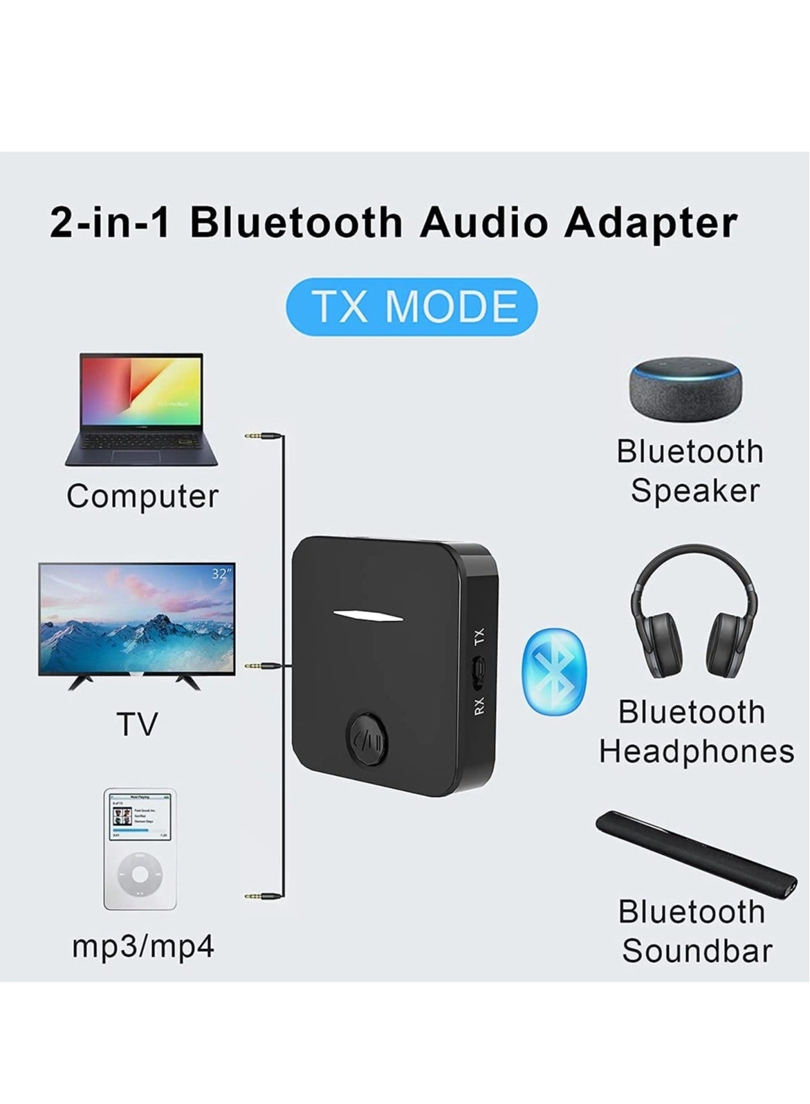 Bluetooth 5.3 Transmitter and Receiver 5.3