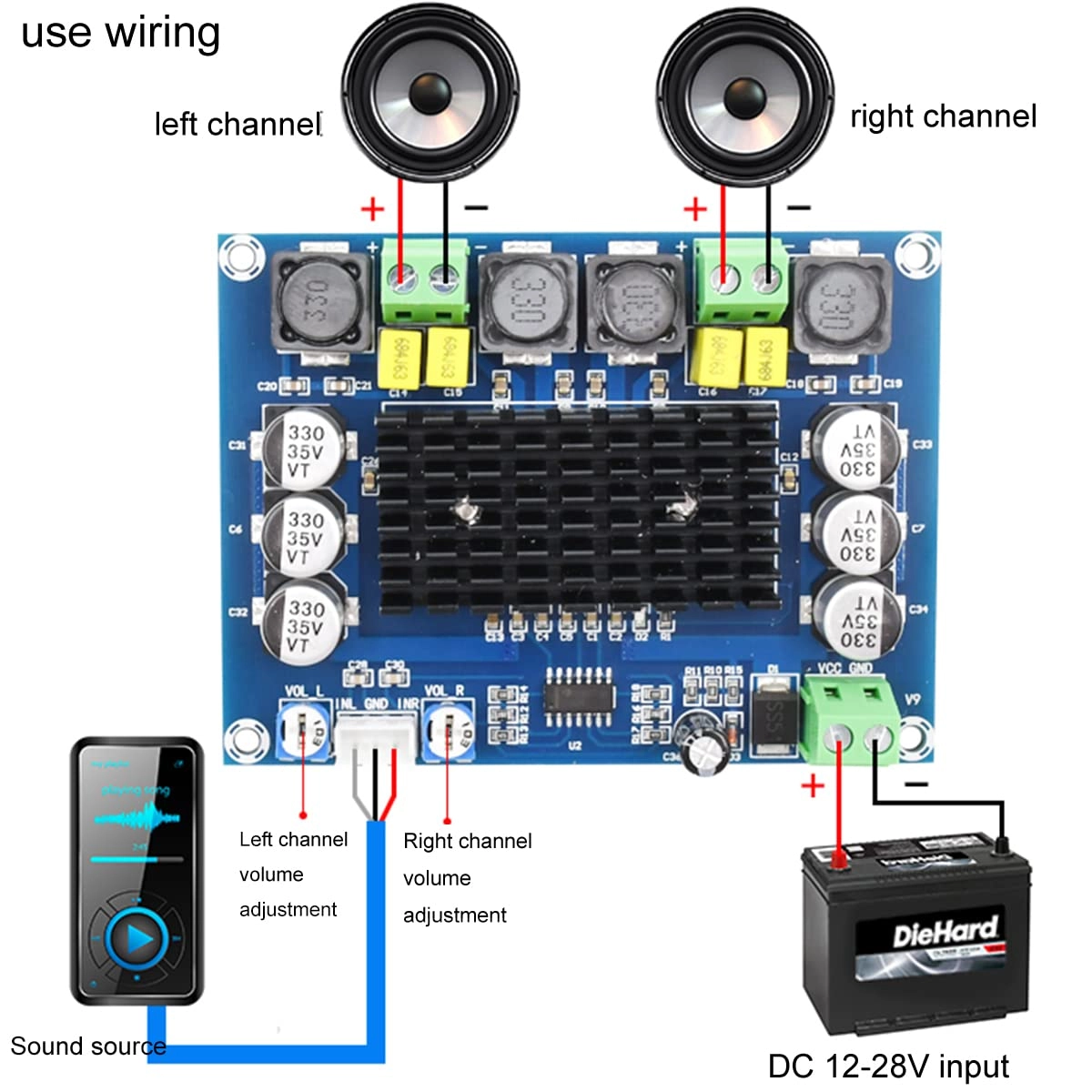 TPA3116D2 - Class D Dual Channel