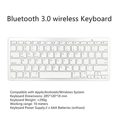 Minority Language Keyboard - GB Wireless