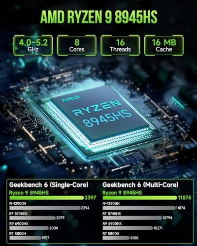 Nucbox K11 - 8945HS 32GB 2TB