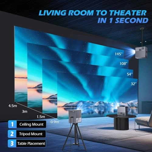 Mini Projector 15000 Lumen 1920 x 1080