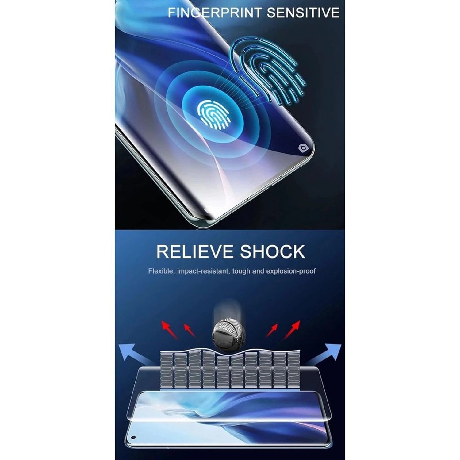 Clear Self-Healing Hydrogel Screen Protector for Samsung Galaxy S24 Ultra