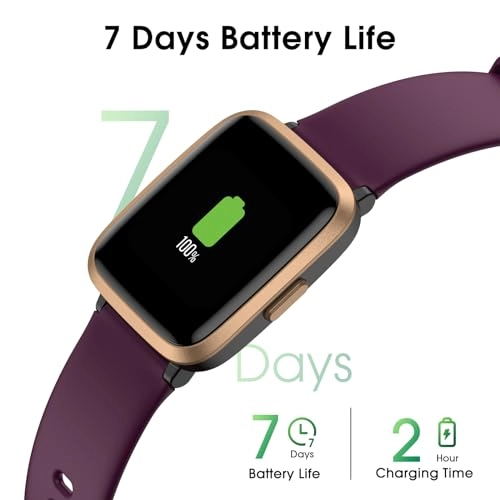 Smart Watch - 1.5 Inch