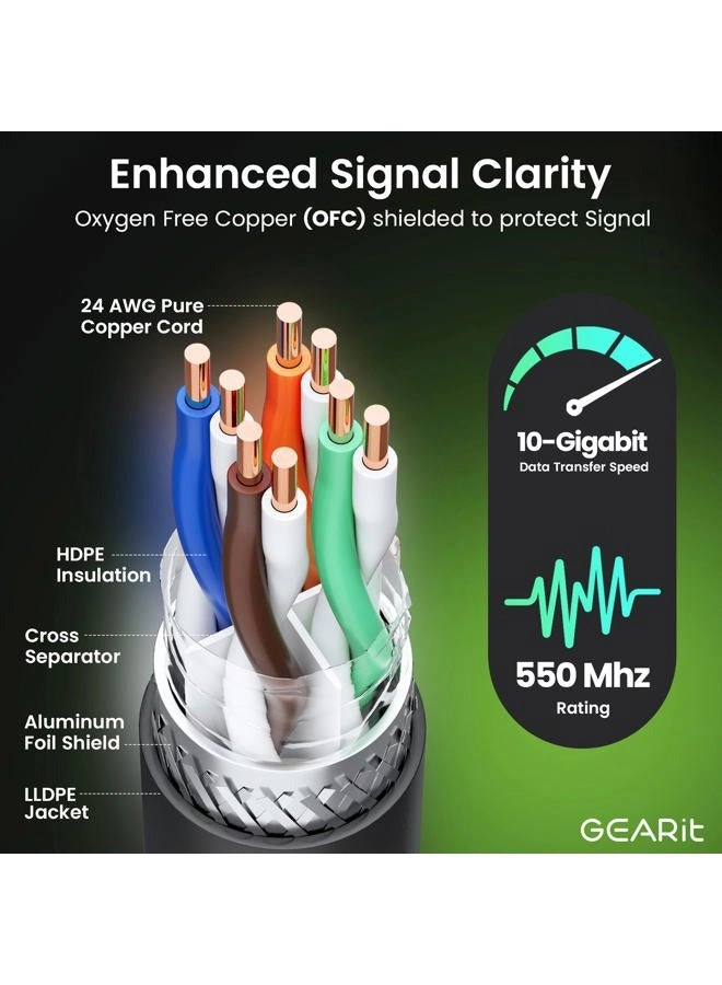 Cat6 Outdoor Ethernet Cable - 150 Feet