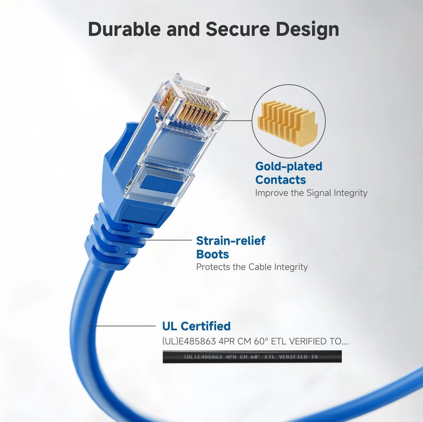 Cat 6 Ethernet Cable - 14ft Pack
