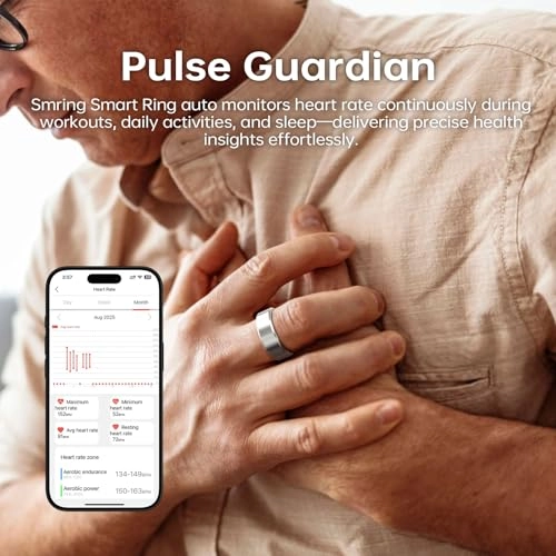Smring Smart Ring - Fitness & Sleep Tracker Heart Rate Monitor
