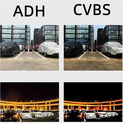 Backup Camera - Night vision 720P