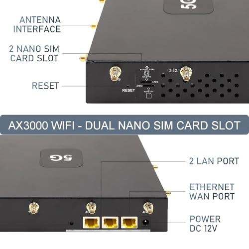 UT-R9010-M - 1800Mbps WiFi 6
